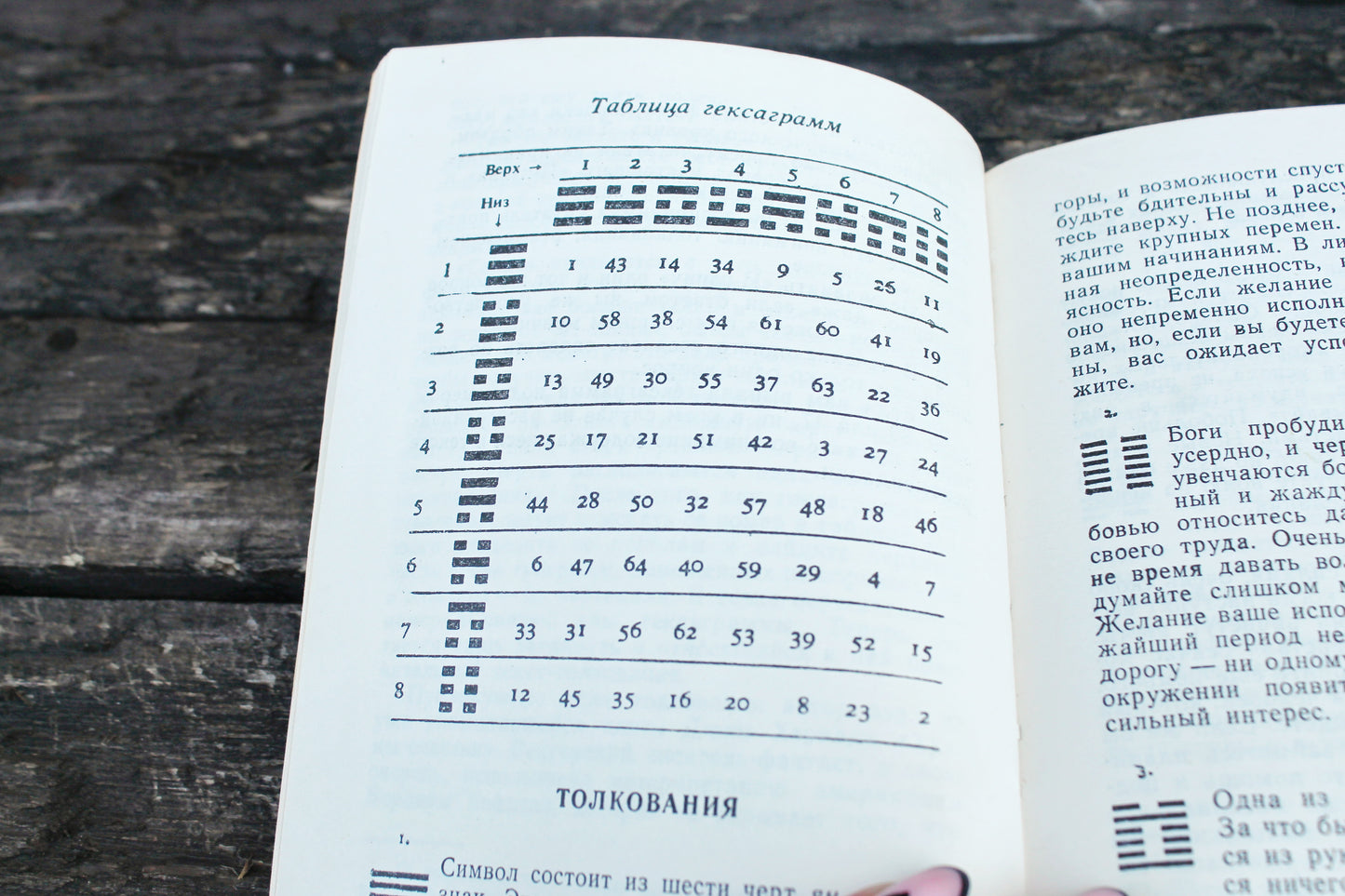 Vintage book - Fortune telling of the peoples of the world - Ukrainian vinatage 1990s