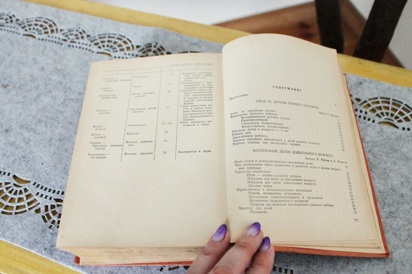 Vintage book - For our Family - vintage from Ukraine - published in Latvia in 1963