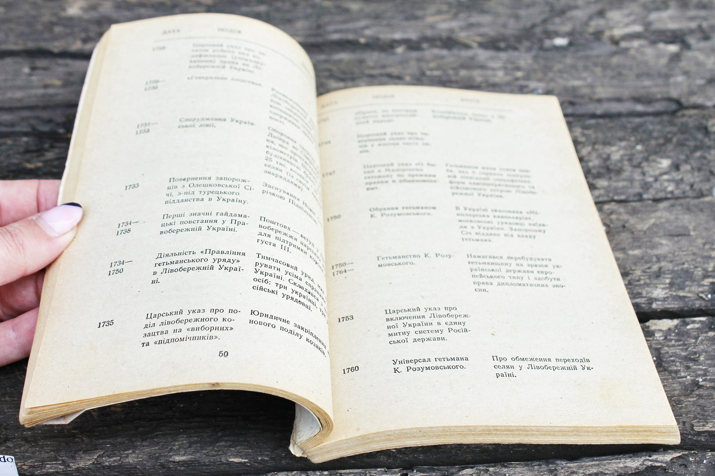 Vintage book/brochure - History of Ukraine. Events. The facts. Dates. 1992 - Ukrainian language