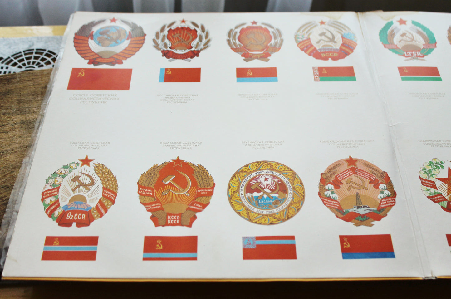 Vintage Soviet National Anthem Vinyl Record | USSR Republic Anthems | Collectible Vinyl LP - 1985